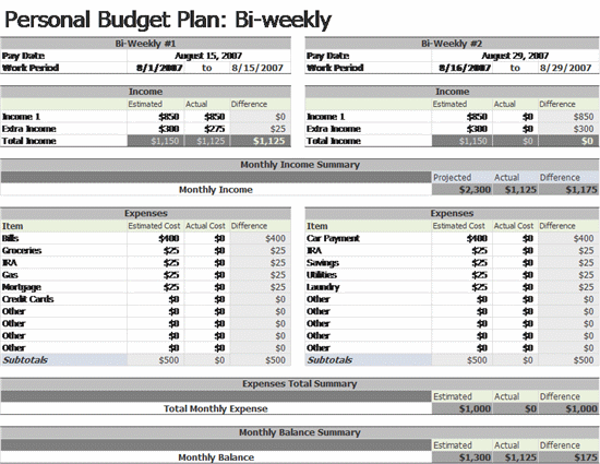 Free Bi Weekly Budget Template DocTemplates